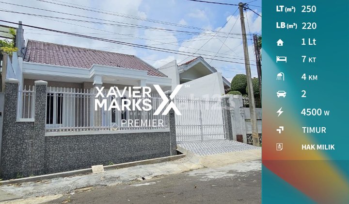 Dijual/Disewakan Rumah Gress Baru Renovasi di Puncak Dieng Malang Dijual/Disewakan Rumah Gress Baru Renovasi di Puncak Dieng Malang