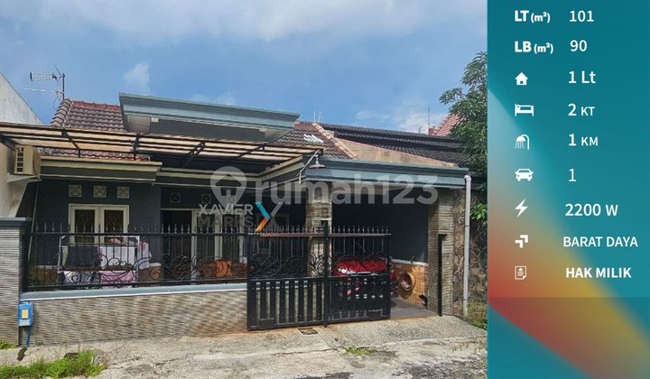Dijual Rumah Siap Huni di Jalan Titan Asri Pandanwangi Malang Dijual Rumah Siap Huni di Jalan Titan Asri Pandanwangi Malang