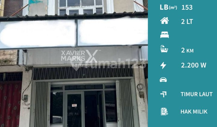 Termurah Dikelasnya Ruko Strategis Tengah Kota di Jln Wilis, Malang