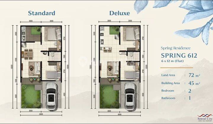 Spring Residence Rumah Baru Di Sentul City Type 612 Deluxe 2