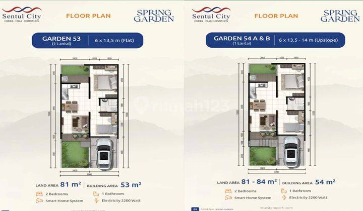 New Cluster Spring Garden Sentul City - Mulai Dari 585 Jt 2