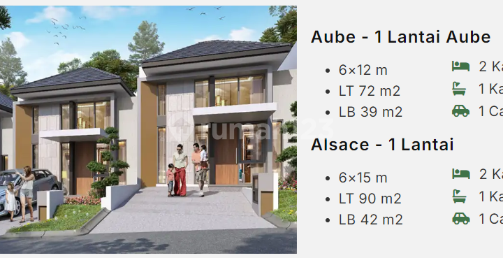 New Blok Alsace | Citra City Sentul Lt 90 M2 Mulai Dari Rp 1,1 Milyar 2