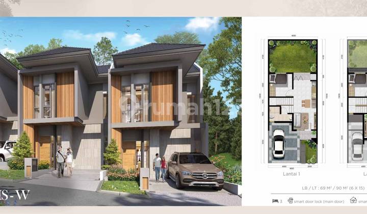 Rumah Citra City Sentul Type CHABLIS-W 2 Lantai, Sentul City 2