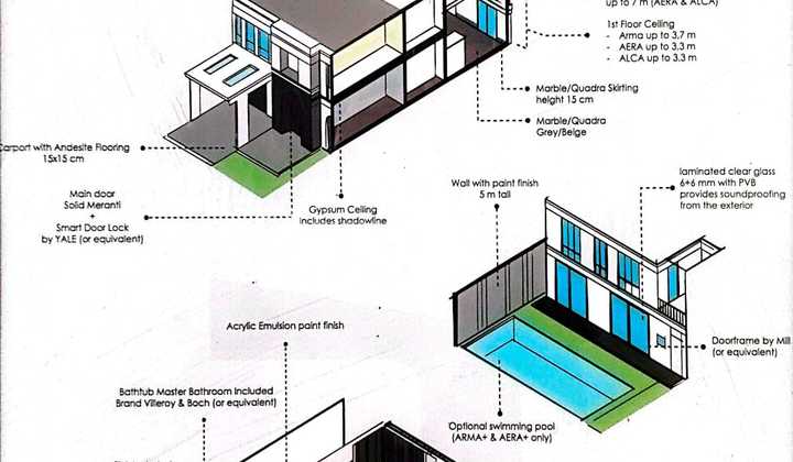 Rumah Mewah Full Marmer Gramercy by Alam Sutera 2