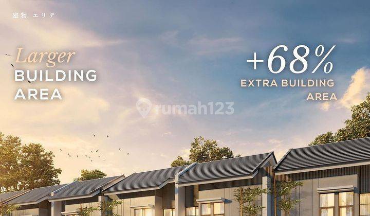 HATO HOUSE SHOJILAND DP 0% SUBSIDI KPR START 1,5JTAN FREE BIAYA2 2