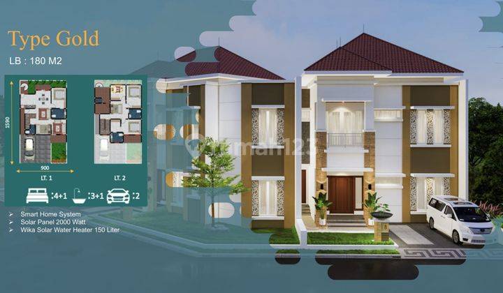 Hunian Mewah Konsep Luxury Eco Living Di Cipinang Jakarta Timur 2