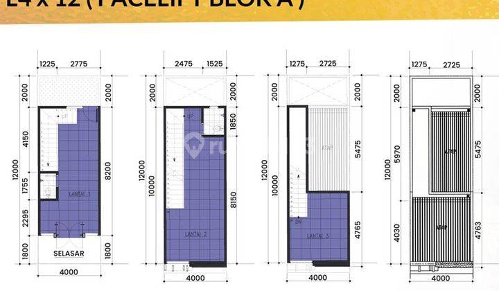 Ruko 3lt 48m 4x12 Jbd Jakarta Business District Jgc Garden City 2