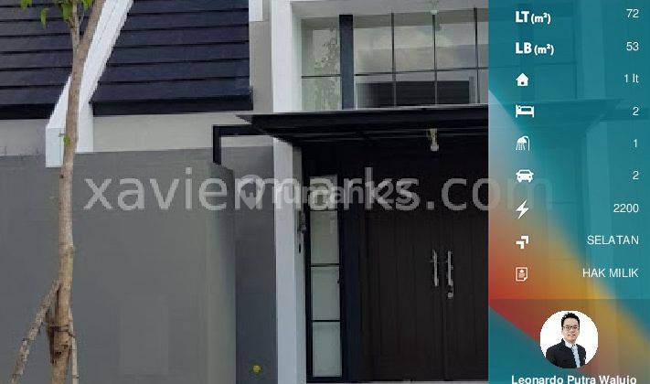 Rumah Grand Sunrise Cluster Stellar Dimensi 6x12meter Ada2kt 1