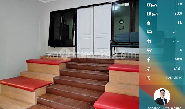 Kost Eksklusif mahasiswa UK Petra di siwalankerto dengan72 kamar tidur ada pool, GYM, kafe, basement Kost Eksklusif mahasiswa UK Petra di siwalankerto dengan72 kamar tidur ada pool, GYM, kafe, basement