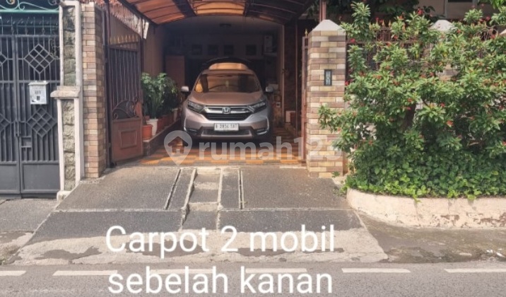 Rumah, SHM,