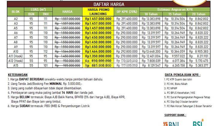 Hidup Lebih Berkelas Dengan Rumah Mewah di Yogyakarta  2