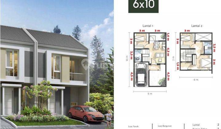 Rumah di Sinthesys 
Jalan purnawarman Pisangan tangsel 2 Lantai SHM Bagus 1