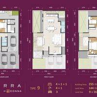 Cluster Namme At Eonna Bsd City Selangkah Dari Mall Eastvara 2