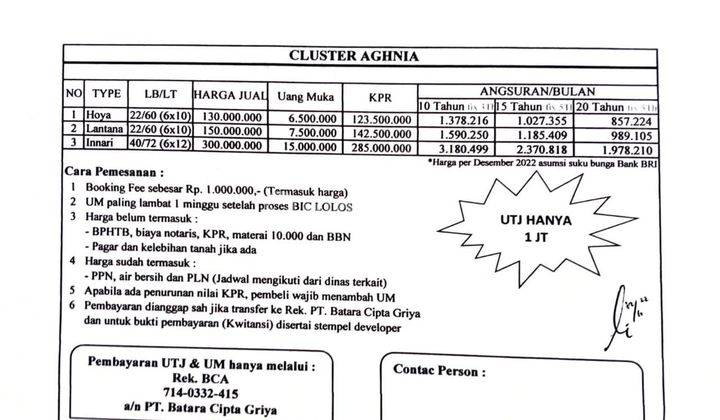 Rumah Subsidi Cluster Aghnia Benjeng Gresik  3