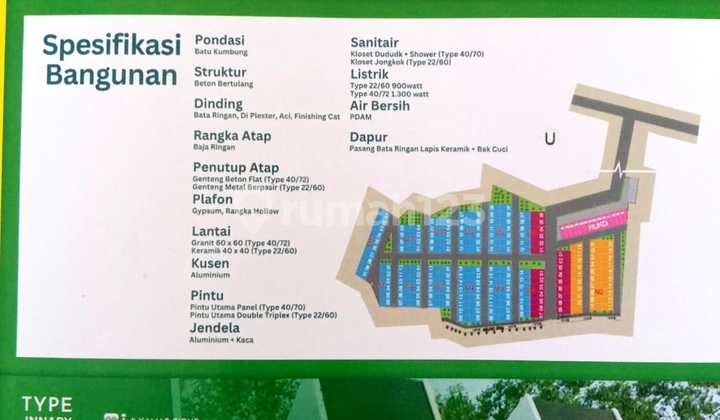Rumah Subsidi Cluster Aghnia Benjeng Gresik  2