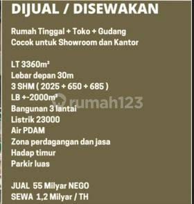 Eaah. Rumah Usaha Disewakan di Jl. Cokroaminito Denpasar Utara Bali 2