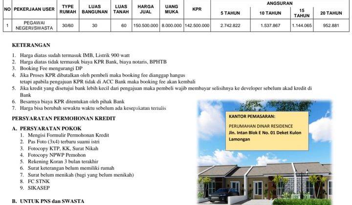 Perumahan Subsidi di Lamongan Kota, Dekat Masjid Namira Lamongan Dp 8 Juta 10