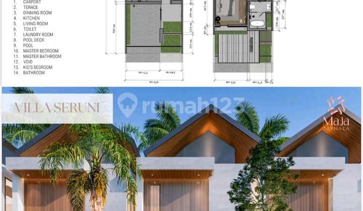 Cluster One Gate System Baru Di Sanur Lokasi Strategis 2
