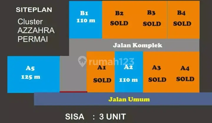 Rumah Baru Unfurnished SHM di Sendangarum , Sleman 5