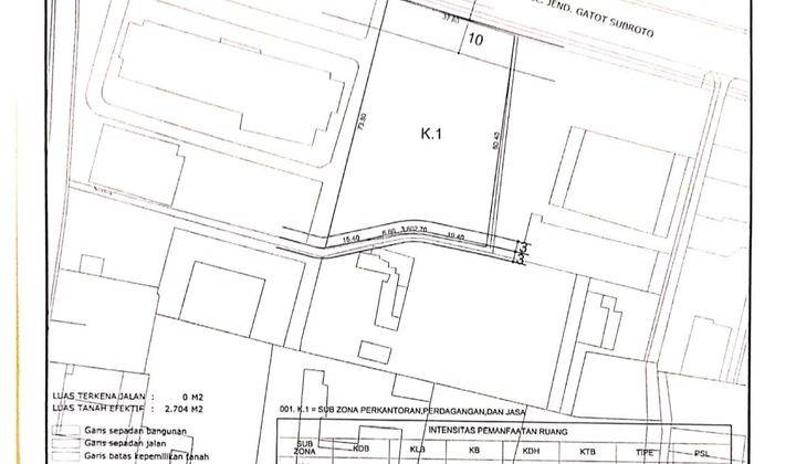 Tanah Dibawah Njop Di Jalan Utama Gatot Subroto, Lokasi Strategis 2
