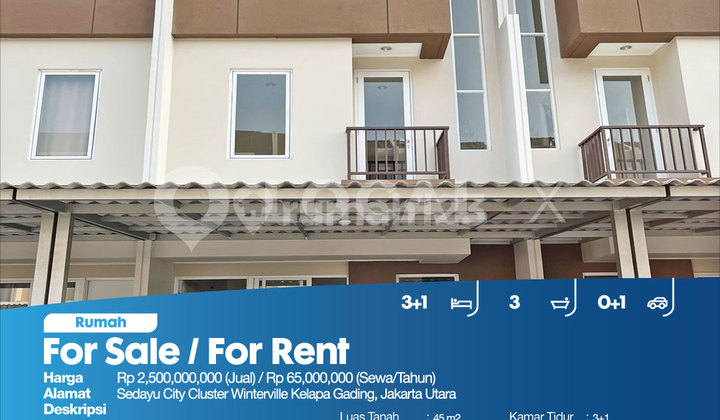 Rumah Sedayu City Cluster Winterville Kelapa Gading, Jakarta Utara 2