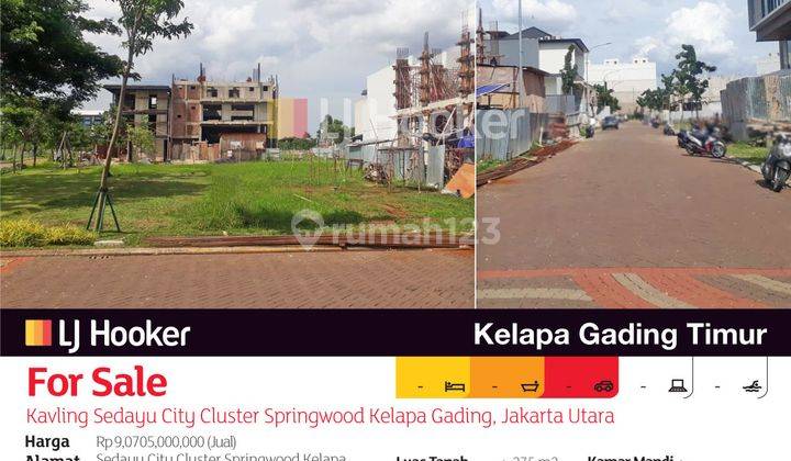 Kavling Sedayu City Cluster Springwood Kelapa Gading, Jakarta Utara 2