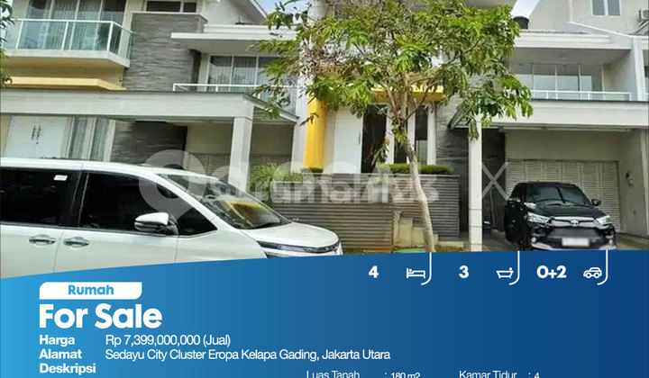 Rumah Sedayu City Cluster Eropa Kelapa Gading, Jakarta Utara 2