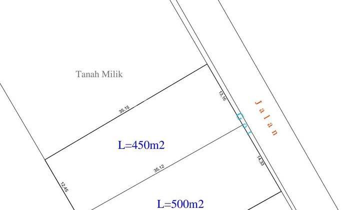 Strategically located land on Sunset Road Kuta  2