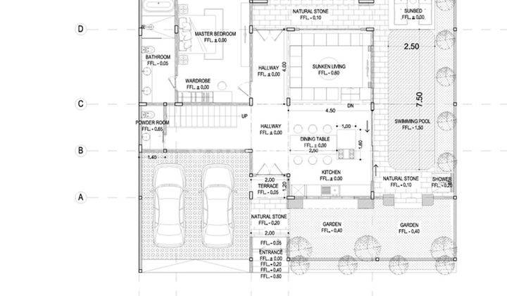 Modern Styke Rumah 2 Lantai Baru di Ungasan, Badung 2