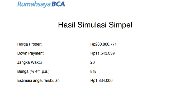 Citra Raya Jambi, International Style, Dp 11 Jt, Angs 1 Jt 3