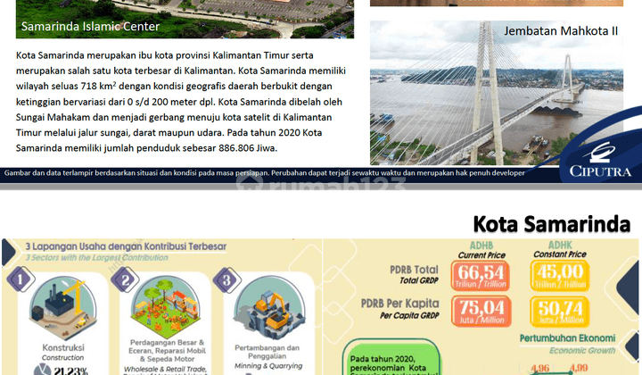 Citra Grand Senyiur Samarinda, Great City, Dp 56 Jt, Angs 4 Jt 13