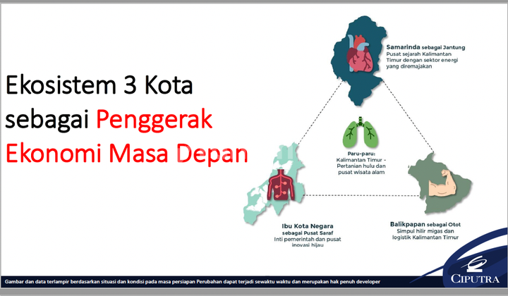 Citra Grand Senyiur Samarinda, Great City, Dp 56 Jt, Angs 4 Jt 18