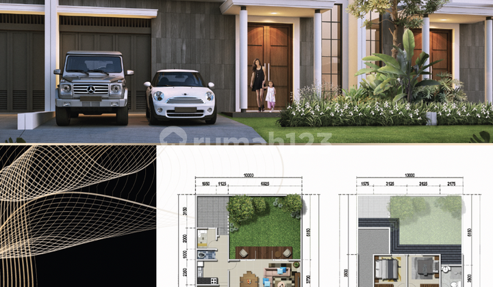 Citra Land Banjarmasin, Perfection Of Life, Dp 220 Jt, Angs 16 Jt 4