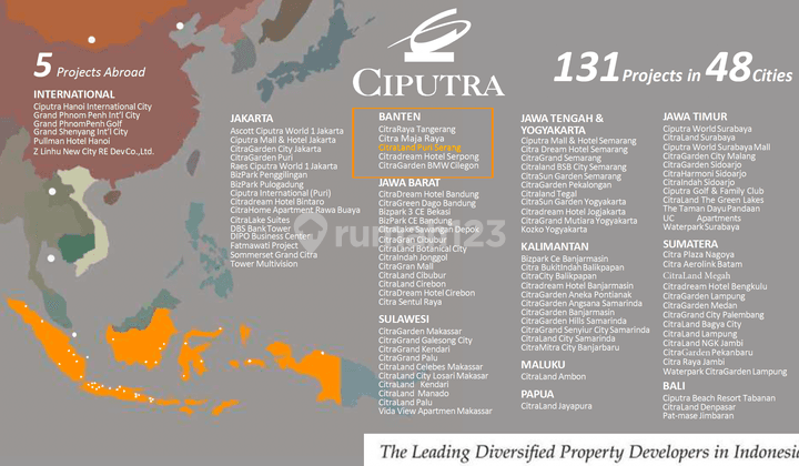District Alila Citra Land Serang, Urban Lifestyle, Dp Mulai 5 Jt 15