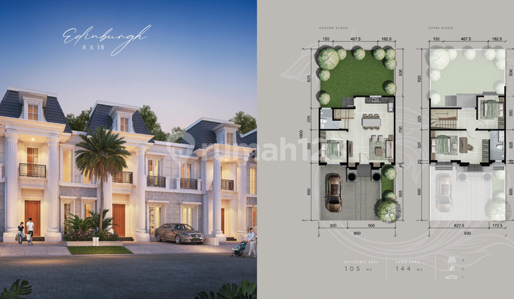 Citra Land Kairagi Manado, Luxury The Hill, Dp Mulai 40 Jt 4