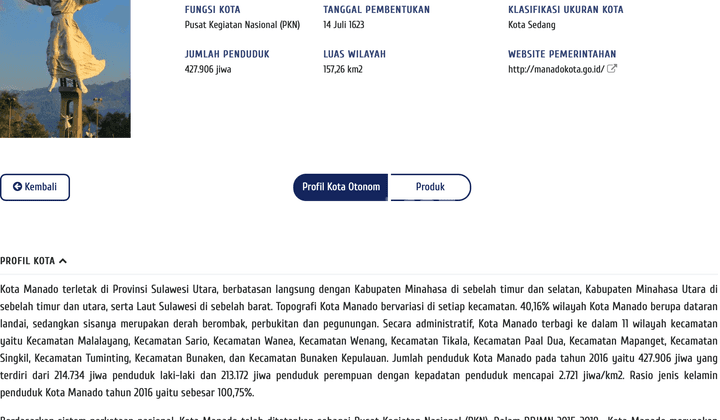 Citra Land Kairagi Manado, Luxury The Hill, Dp Mulai 40 Jt 5