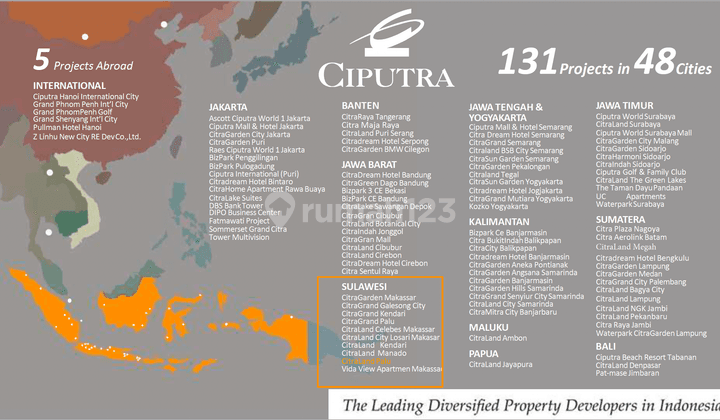 Citra Land Tondo Palu, Waterfront City, Dp 54 Jt, Angs 8 Jt 13
