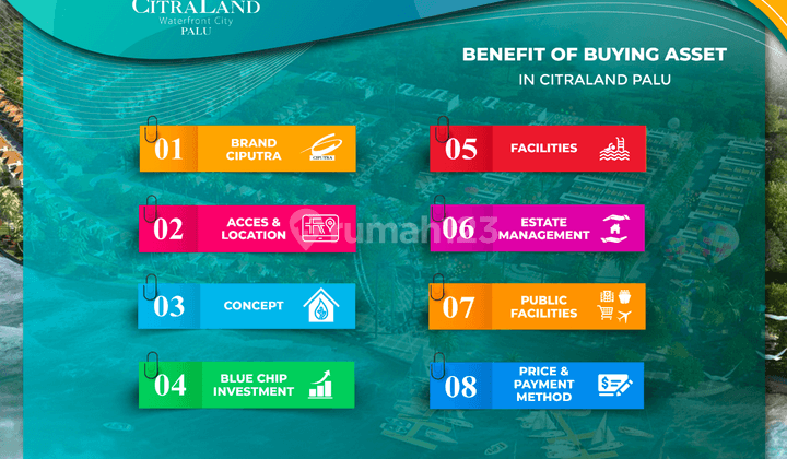 Citra Land Tondo Palu, Waterfront City, Dp 54 Jt, Angs 8 Jt 17