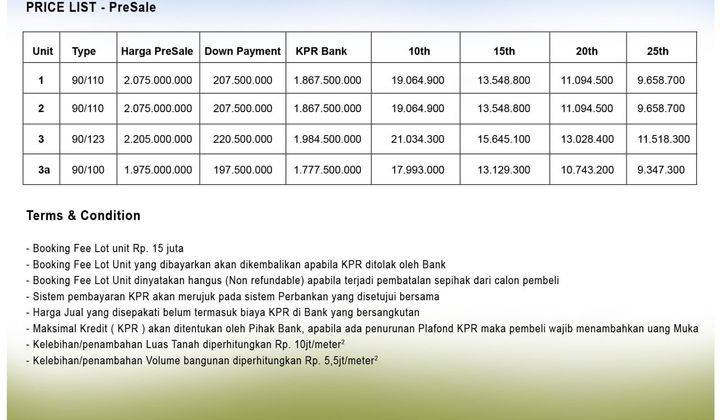 Rumah 2 lantai harga murah  Dalam Kota Denpasar 2