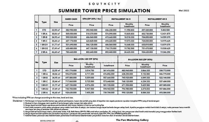 Apartemen Mewah, Strategis, Harga Rp. 300 Juta-an, Di Tangerang Selatan 16