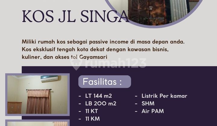 Active Boarding House on Singa Supriyadi Road Ready for Takeover 1