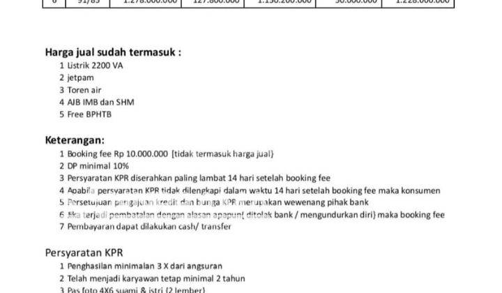 Rumah Ready Cluster 2 Lantai Dekat Kampus Mercubuana Kranggan  8