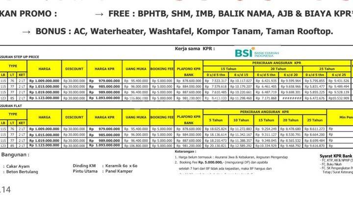 Rumah 2 Lantai Bergaya Jepang Jalan Samudra Rangkapan Jaya Depok 2