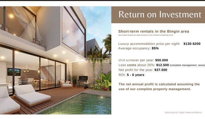 Luxurious 8 Townhouse Villas In Central Bingin 9