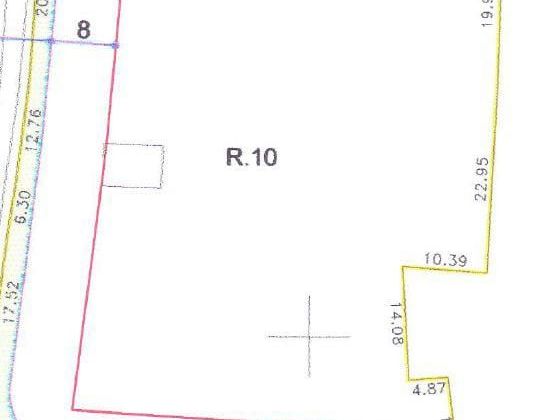 Tanah strategis area