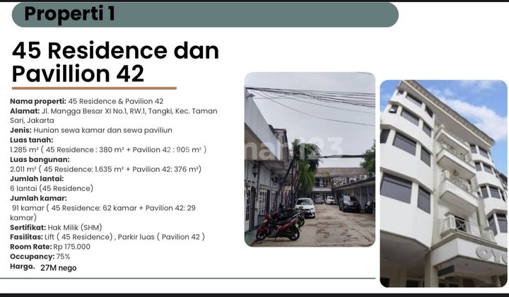 for sale boarding house central jakarta 1