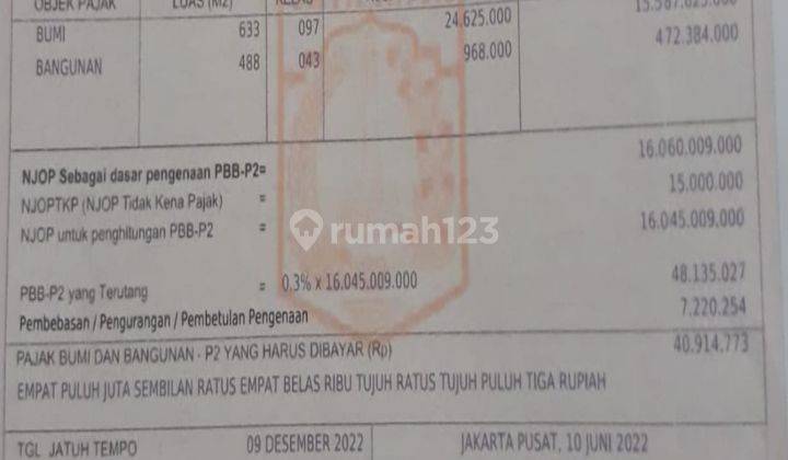 Rumah Tua Hitung Tanah Kebon Sirih Pinggir Jalan Komersil Area 2