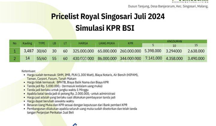 Hunian Nyaman Tinggal 4 Unit 300 Jutaan Di Singosari Malang 2