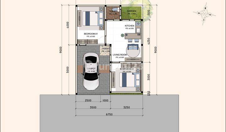 Cheapest House in Strategic Area of Denpasar in Huma Langu Estate 2