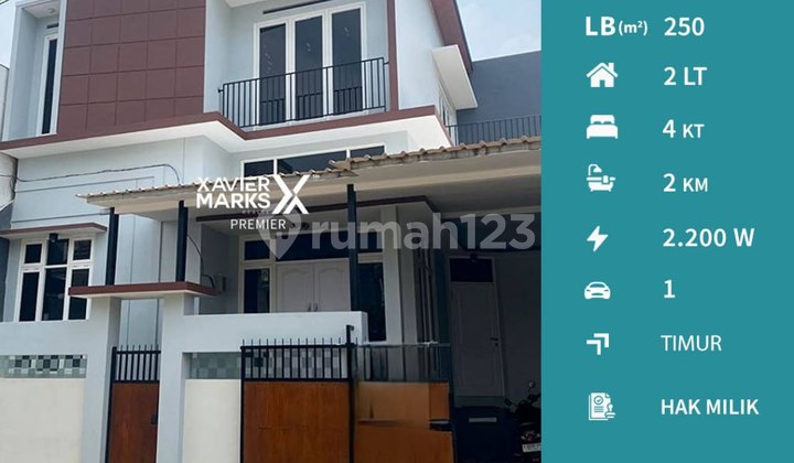 Dijual Rumah Modern 2 Lantai Dekat Umm, Ub di Tunggulwulung Malang Dijual Rumah Modern 2 Lantai Dekat Umm, Ub di Tunggulwulung Malang